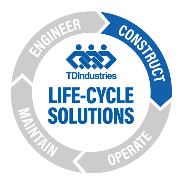 LifeCycleSolutionsCircle-Construct-Web-1170x1190