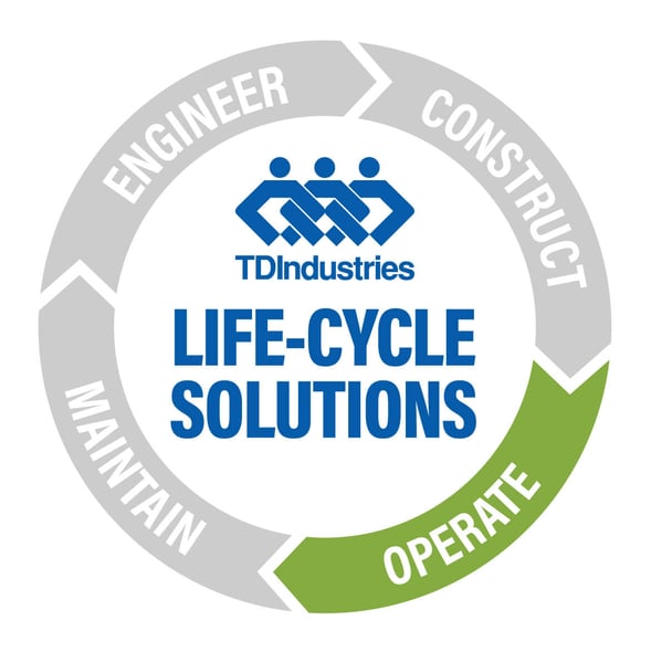 LifeCycleSolutionsCircle-Operate-Web-1170x1190