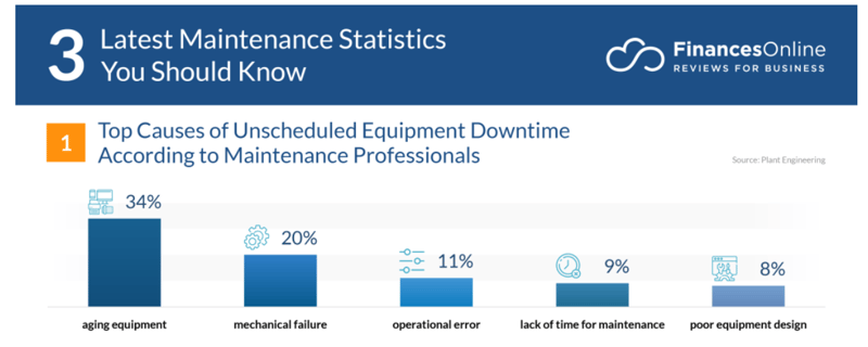 Maintenance_Graphic