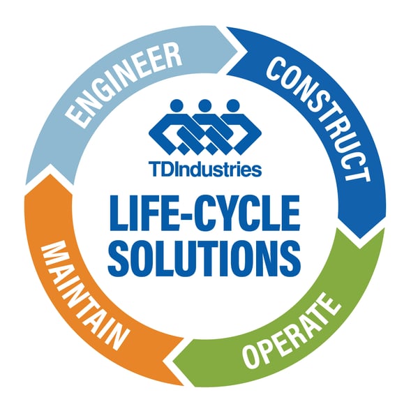 LifeCycleSolutionsCircle-Web-1170x1190